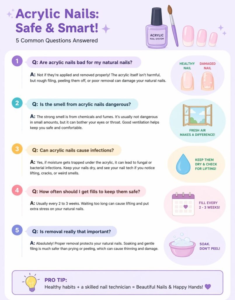 a-friendly-infographic-with-5-common-questions-about-acrylic-nail-safety-displayed-in-a-visual-qanda-format