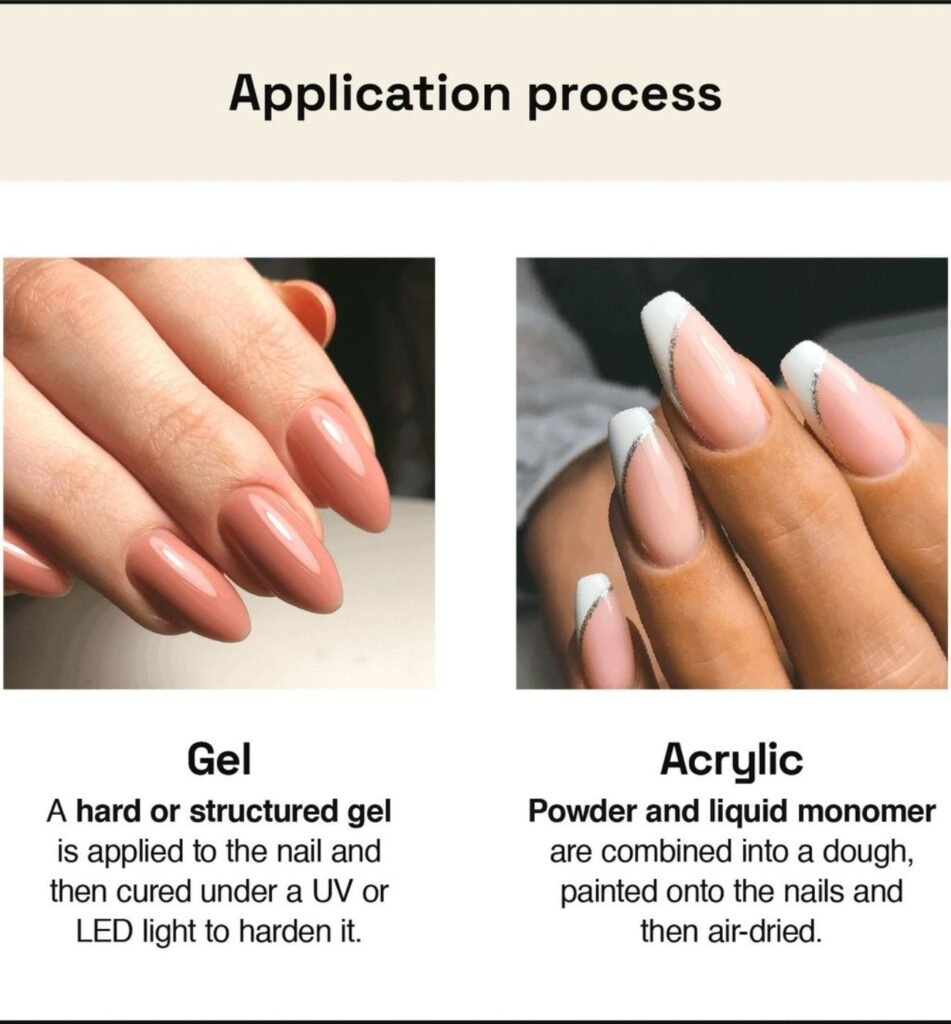 “What are acrylic nails structure and extension process explained”