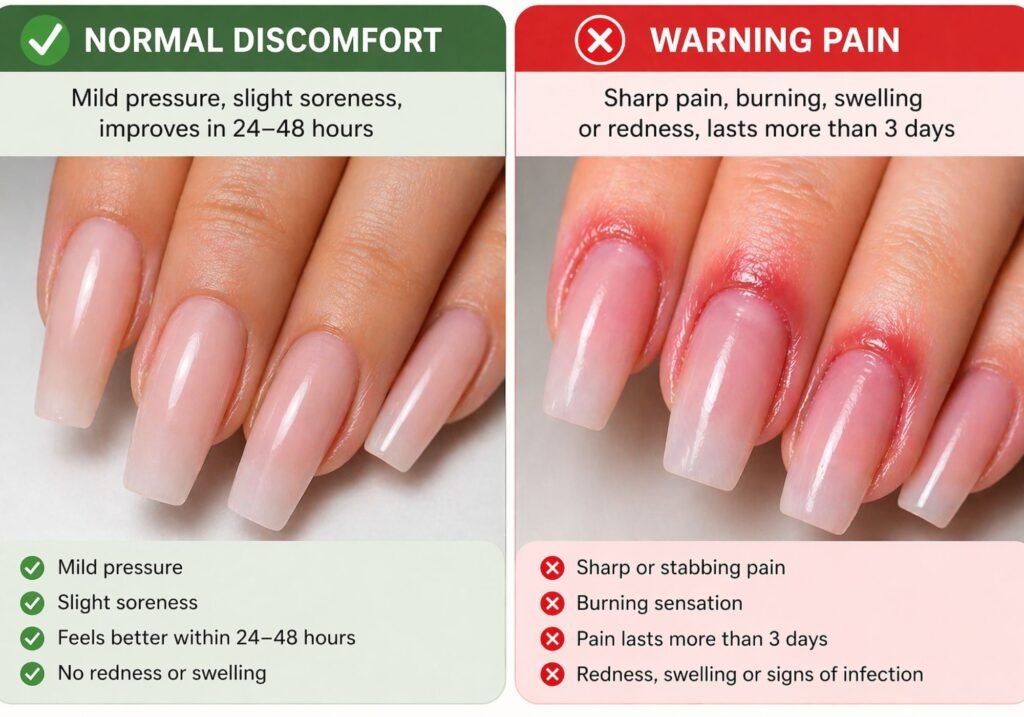 why do acrylic nails hurt difference between normal discomfort and warning pain